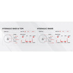 *Evans TT10HBG 10" Hydraulic BLACK Tom Batter Drum Head - Reco Music Malaysia