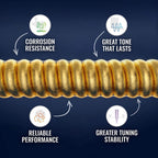 Gold spiral with text on corrosion resistance, tone, performance, and tuning stability against a dark blue background.
