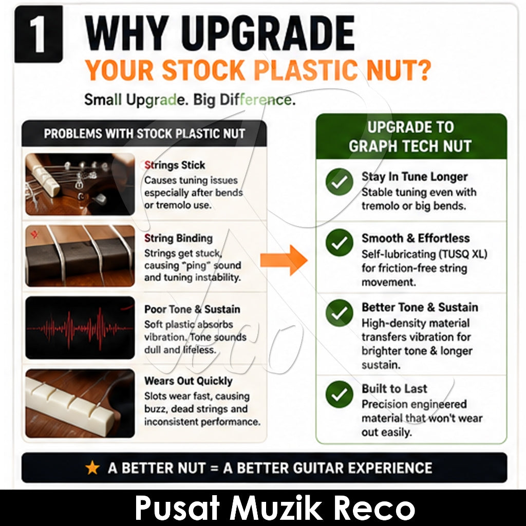 Graph_Tech_PQL-5010-00_TUSQ_XL_Flat-Bottom_Strat-Style_Nut