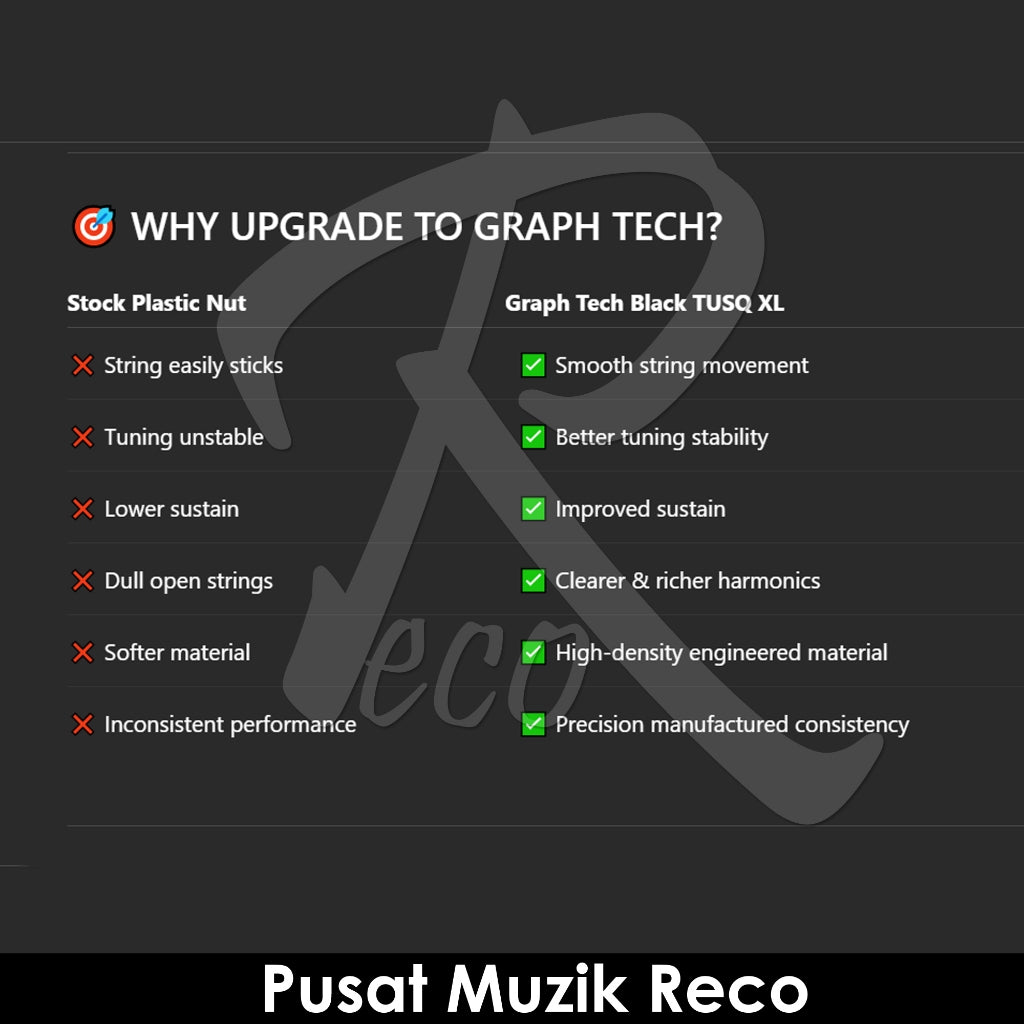 Graph_Tech_PQL-1214-00_TUSQ_XL_4-String_Jazz_Bass_Nut
