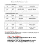A reference guide chart titled 'Guitar Allen Key Reference Guide' with three tables explaining bridge and action, locking systems, and truss rod sizes in Imperial and Metric systems, plus a 'PRO TIP' and a 'What It Does Not Cover' section.