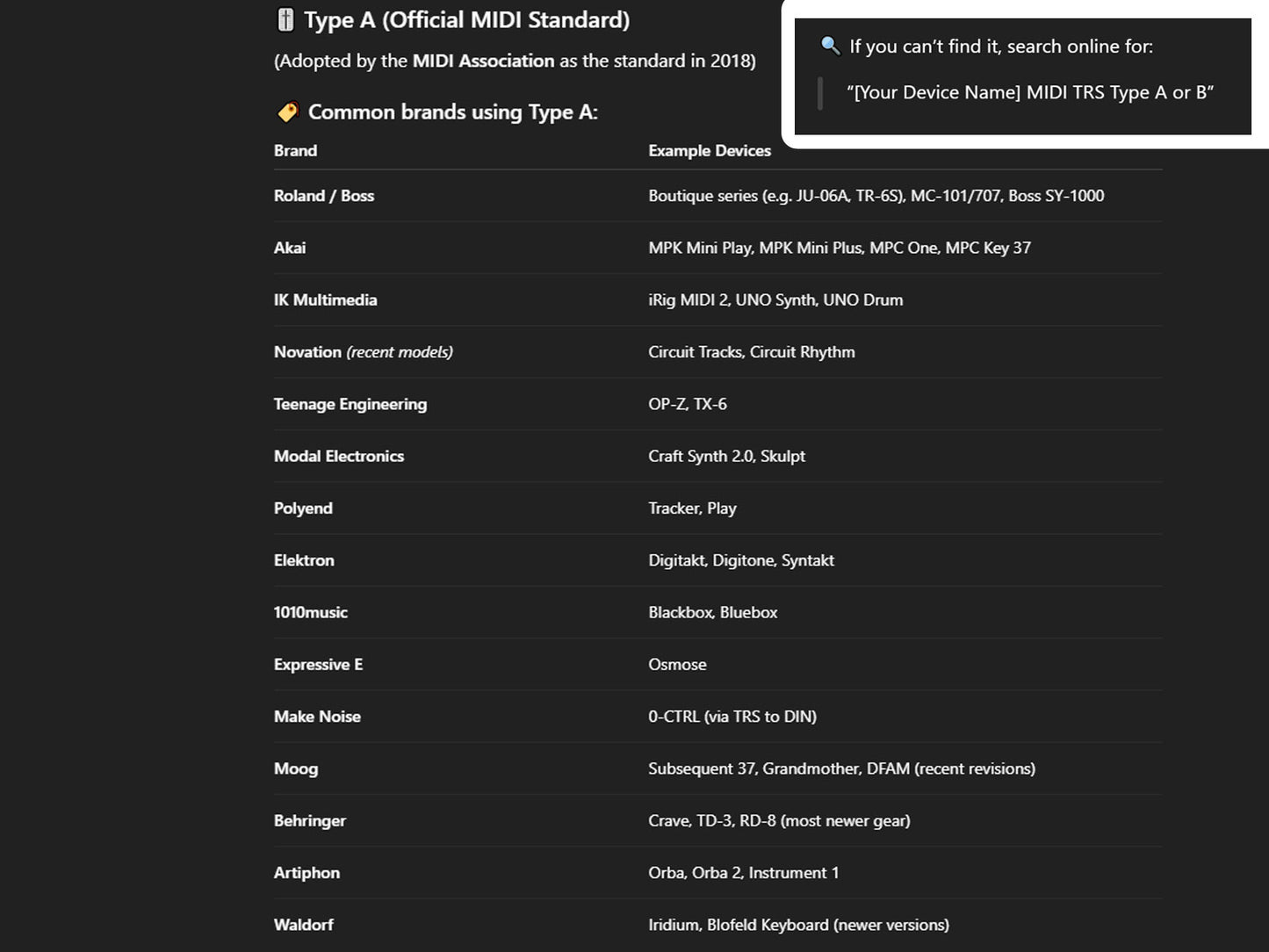 RockBoard Flat TRS to MIDI Cable 30cm (Type A / Type B)