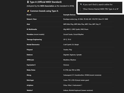 RockBoard Flat TRS to MIDI Cable 30cm (Type A / Type B)