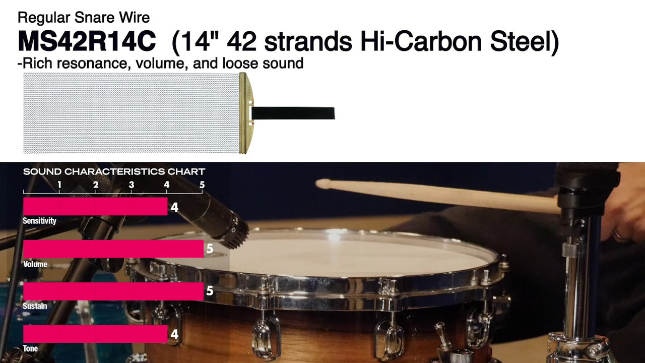 Tama MS42R14C Regular Snare Wires 14" 42 Strands 14in Hi-Carbon Steel Snare Wires Snare Drum Snappy Snare Wire
