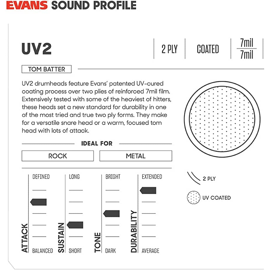 Evans ETP-UV2-R UV2 Coated Rock Tom Pack (10", 12", 16") - Reco Music Malaysia