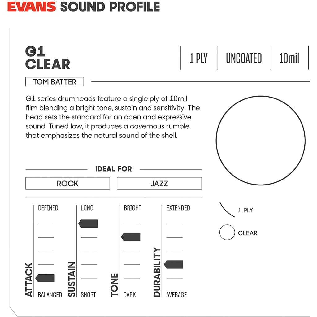 *Evans ETP-G1CLR-R G1 Clear Tom Pack (10” 12” 16”) - Reco Music Malaysia