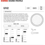 *Evans B13UV2 UV2 Coated 13" Tom Drumhead - Reco Music Malaysia