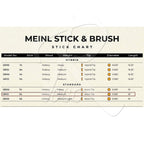 Meinl SB100 Standard 7A Drumstick American Hickory, Acorn Tip - Reco Music Malaysia