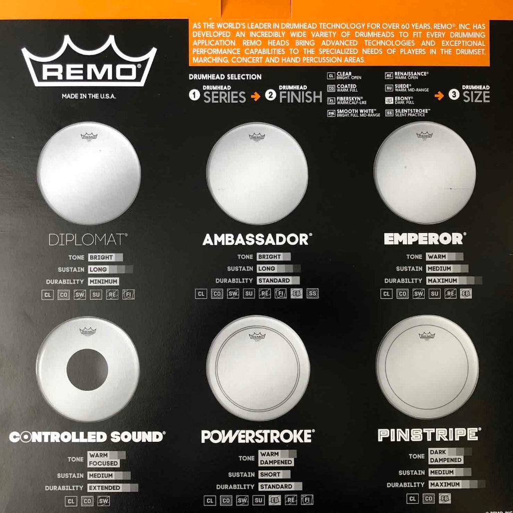 Remo CX-0114-10 Controlled Sound X Coated Black Dot Snare Drumhead, 14" (CX011410/CX 0114 10) - Reco Music Malaysia: