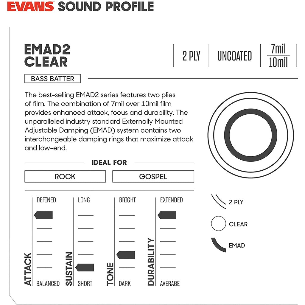 Evans BD22EMAD2 22inch EMAD2 Clear Bass Batter Drum Head