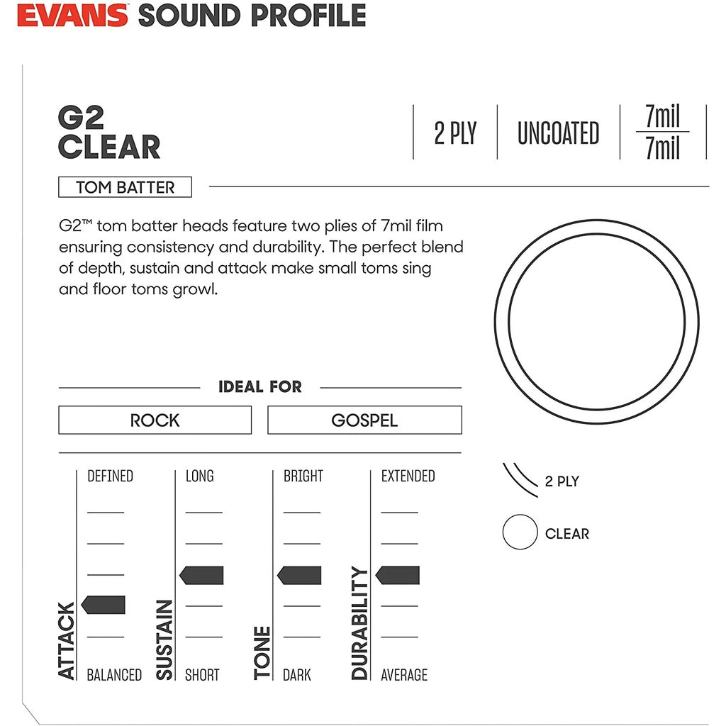 Evans ETP-G2CLR-R G2 Tompack 10in 12in 16in Clear Tom Rock Pack - Reco Music Malaysia