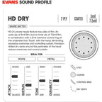 Evans B13HDD Genera HD Dry COATED 13" Snare Drumhead Tom Drum Head - Reco Music Malaysia