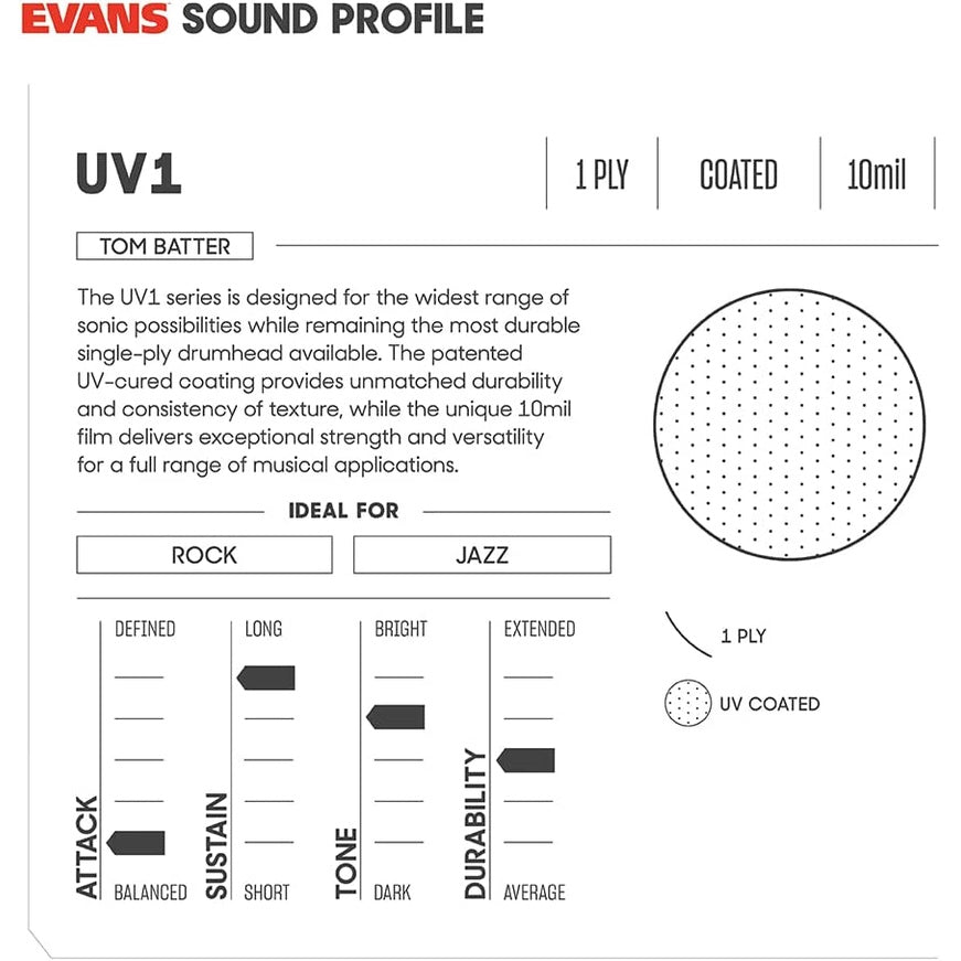 Evans ETP-UV1-R UV1 Coated Tompack 10in 12in 16in Coated Tom Drum Head Pack - Reco Music Malaysia